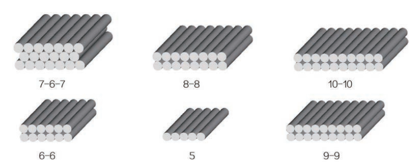 P400 Hard Packet - Carton Packing Group For GDX2 Machine
