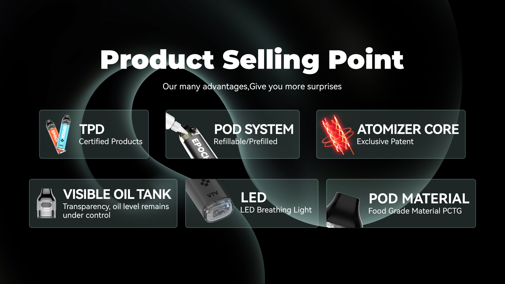 VTV Epoch Refillable Pod System Vape Dual Mesh Coil E Cigarette With 3PCS Pod