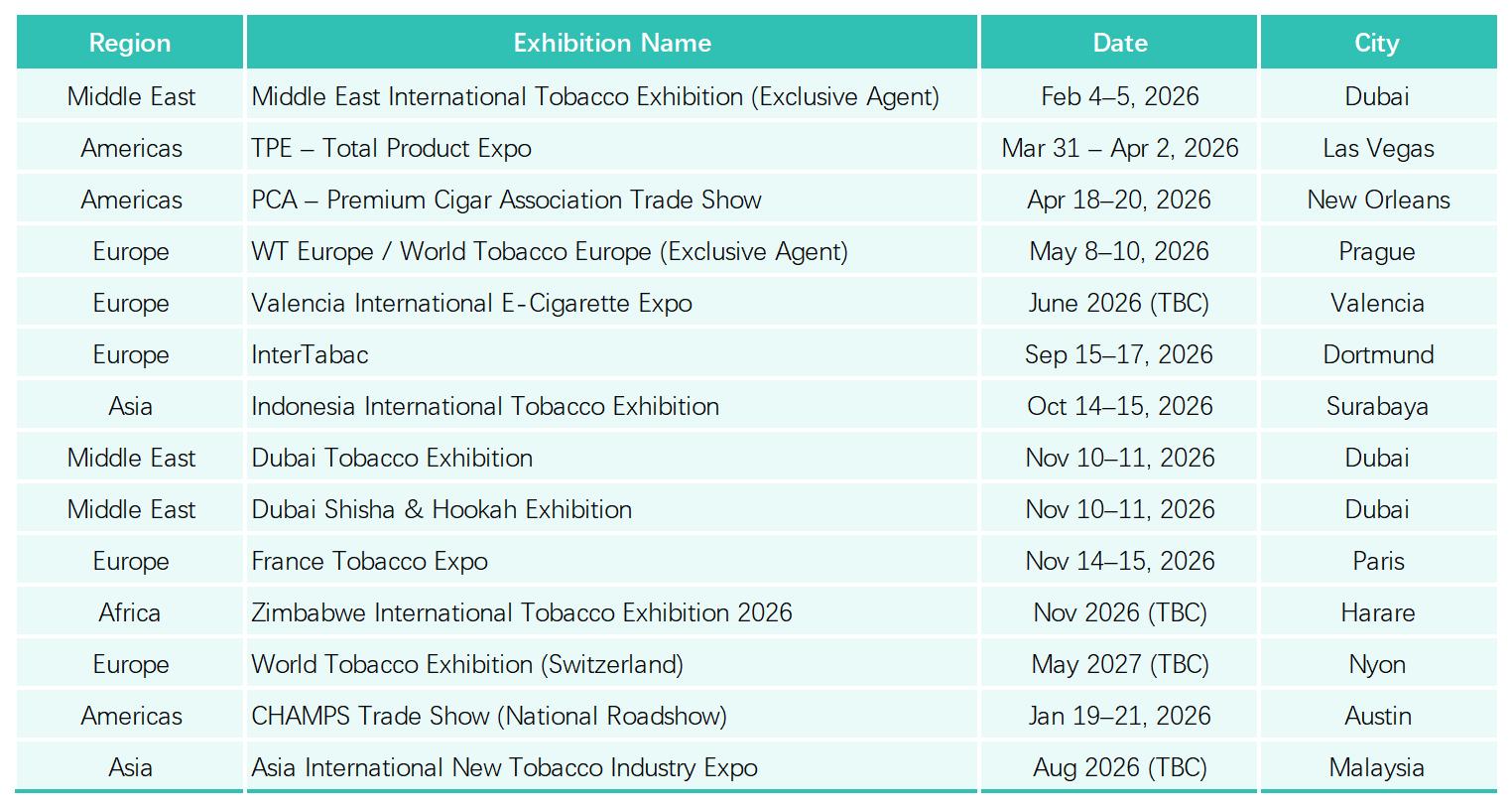 2026 Global Tobacco Exhibitions Schedule Update