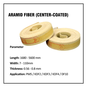 Center Coated Garniture Tape for Filter Making Machine KDF2 Power Tools Endless